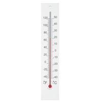 Nature thermometer plexiglas