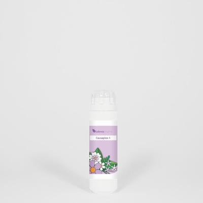 Balance Pharma CSP 004 Multinosode Causaplex