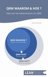 QRM Waarom & Hoe? (Hardback)