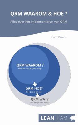 QRM Waarom & Hoe? (Hardback)