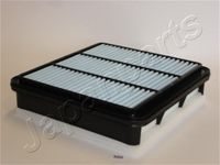 Luchtfilter FA500S