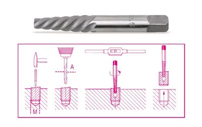 Beta Tapeinduithalers vervaardigd uit gehard en geslepen staal 1430/5 - 014300018