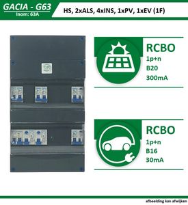 Groepenkast 63A 1 fase 4 groepen, autolader B16 300mA zonnepanelen groep B16 300mA