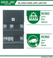 Groepenkast 63A 1 fase 4 groepen, autolader B16 300mA zonnepanelen groep B16 300mA Groepenkast 63A 1 fase 4 groepen, autolader B16 300mA zonnepanelen groep B16 300mA