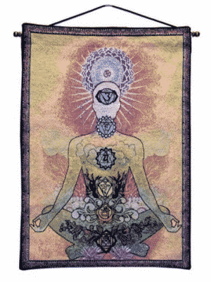 Wandkleed Yogi Chakra&apos;s