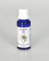 Chaos 53 Cortisol