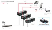 LevelOne POI-3004 PoE adapter & injector Gigabit Ethernet 52 V - thumbnail