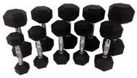 Tunturi Rubber Dumbbell Set | Dumbellset | 1-10 kg (10 sets - 1 t/m 10 kg) - thumbnail