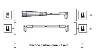 Bougiekabelset MSK1040