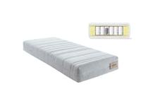 LeDorm Regina pocket matras
