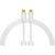 DJ TechTools Chroma Cables USB-C naar USB-C 0.25 meter (white)