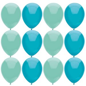 Ballonnen verjaardag/thema feest - 200x stuks - mintgroen/turquoise