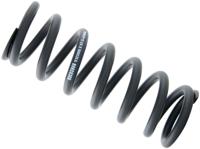 ROCKSHOX veer