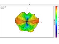 DeLOCK 89437 antenne WLAN 802.11 ac/a/h/b/g/n SMA 2 dBi omnidirectional joint - thumbnail