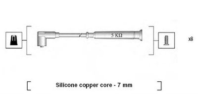Bougiekabelset MSK520