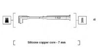 Bougiekabelset MSK520
