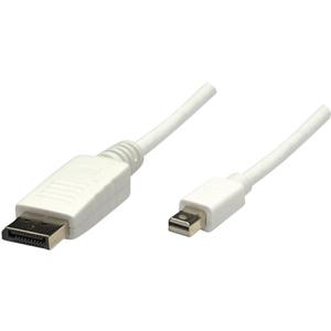 Manhattan 324748-CG DisplayPort-kabel Mini-displayport / DisplayPort Adapterkabel Mini DisplayPort-stekker, DisplayPort-stekker 2.00 m Wit