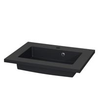 Wastafel Tiger S-line Quadro 60 cm Mat Zwart