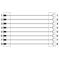 Phoenix Contact 1407286 Sensor/actuator aansluitkabel Aantal polen (sensoren): 8 5.00 m 1 stuk(s)