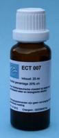ECT007 Gona M Endocrinotox