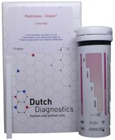 Testjezelf Radicalen Check