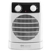 Luchtconvector UFESA PERSEI Wit 2000 W