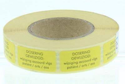 Spruyt Hillen Sticker dosering gewijzigd