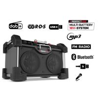 Perfectpro Rockhart RH4-18V - Compatible met PerfectPro MultiBattery 18V system