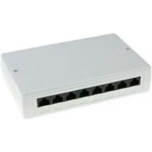 ACT Modulair opbouwdoos unshielded 8-voudig CAT6