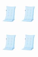 Kussen hoog 50x123 Panama luchtweg (4 stuks) Madison - Madison