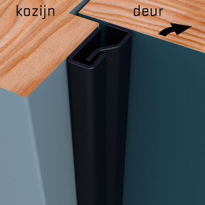 SECUSTRIP Anti-inbraakstrip Plus 2050mm Binnendraaiend Zwartgrijs Epoxy 1010.141.04 SKG*