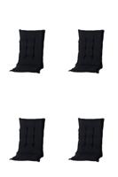 Kussen mona niedrig Basic zwart (4 stuks) Madison - Madison