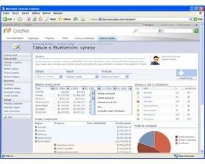 Microsoft Excel 2007, Win32, Disk Kit, MVL, CD, CZ 1 licentie(s)