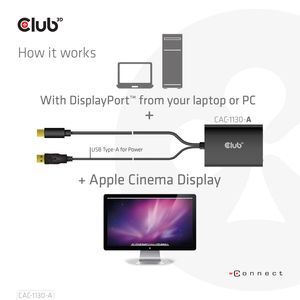 Club 3D Mini DisplayPort to Dual Link DVI, HDCP OFF version for Apple Cinema Displays Active Adapter adapter