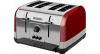 Morphy Richards 240133 Broodrooster - 4 Sneden - Retro look - Rood