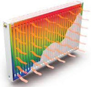 Henrad Premium ECO radiator / 700 x 400 / type 33 / 1304 Watt / Aansluiting Linksonder
