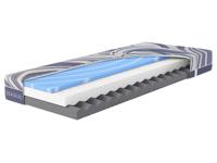 Hn8 Schlafsysteme 7-zone comfortschuimmatras OCEAN CLEAN (120 x 200 cm, Medium (H2)) - thumbnail