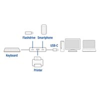 ACT Connectivity USB-C Hub 4-Port met 2x USB-C en 2x USB-A usb-hub 10Gbit/s - thumbnail