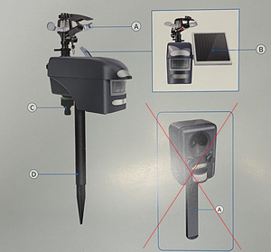 Superfish onderdelen Bird&Cat Sprinkler - Solar Paneel