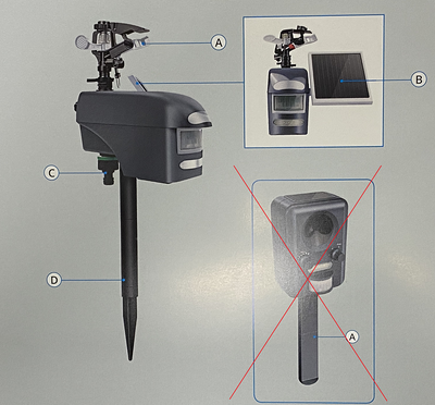 Superfish onderdelen Bird&Cat Sprinkler - Solar Paneel