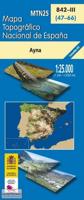 Topografische kaart 842-III Ayna | CNIG - Instituto Geográfico Nacional