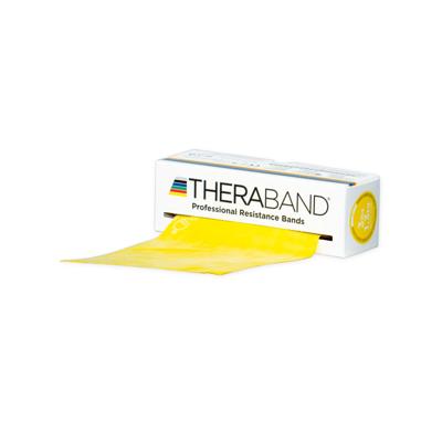 Theraband 5,5 m