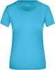 James & Nicholson JN357 Ladies´ Active-T - Pacific - S