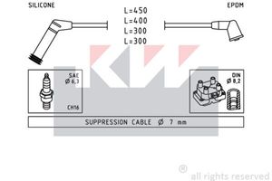 Kw Bougiekabelset 358 235