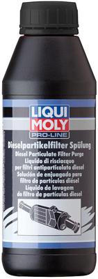 LIQUI MOLY Particle filter flushing lm