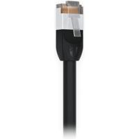 Ubiquiti UACC-CABLE-PATCH-OUTDOOR-5M-BK netwerkkabel Zwart Cat5e S/UTP (STP)
