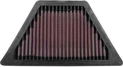 K&N Luchtfilter, Motorspecifieke luchtfilters, BM-1821