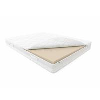 Pocketveermatras Tencel Traagschuim - 24 cm