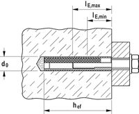 Fischer FIS E 15 x 85 M 12 Injectie binnendraadanker 85 mm 18 mm 43634 10 stuk(s) - thumbnail