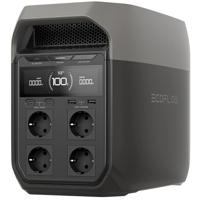 Ecoflow DELTA 3 Power Station Powerstation Grijs